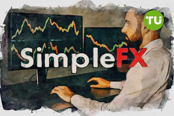 SimpleFX ajoute Multicharts pour améliorer l'analyse des marchés
